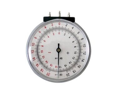 Base Curve Clock CR39 -1.49/1.6